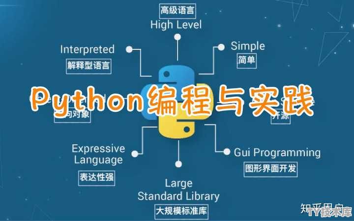 python开发的项目需要编译吗